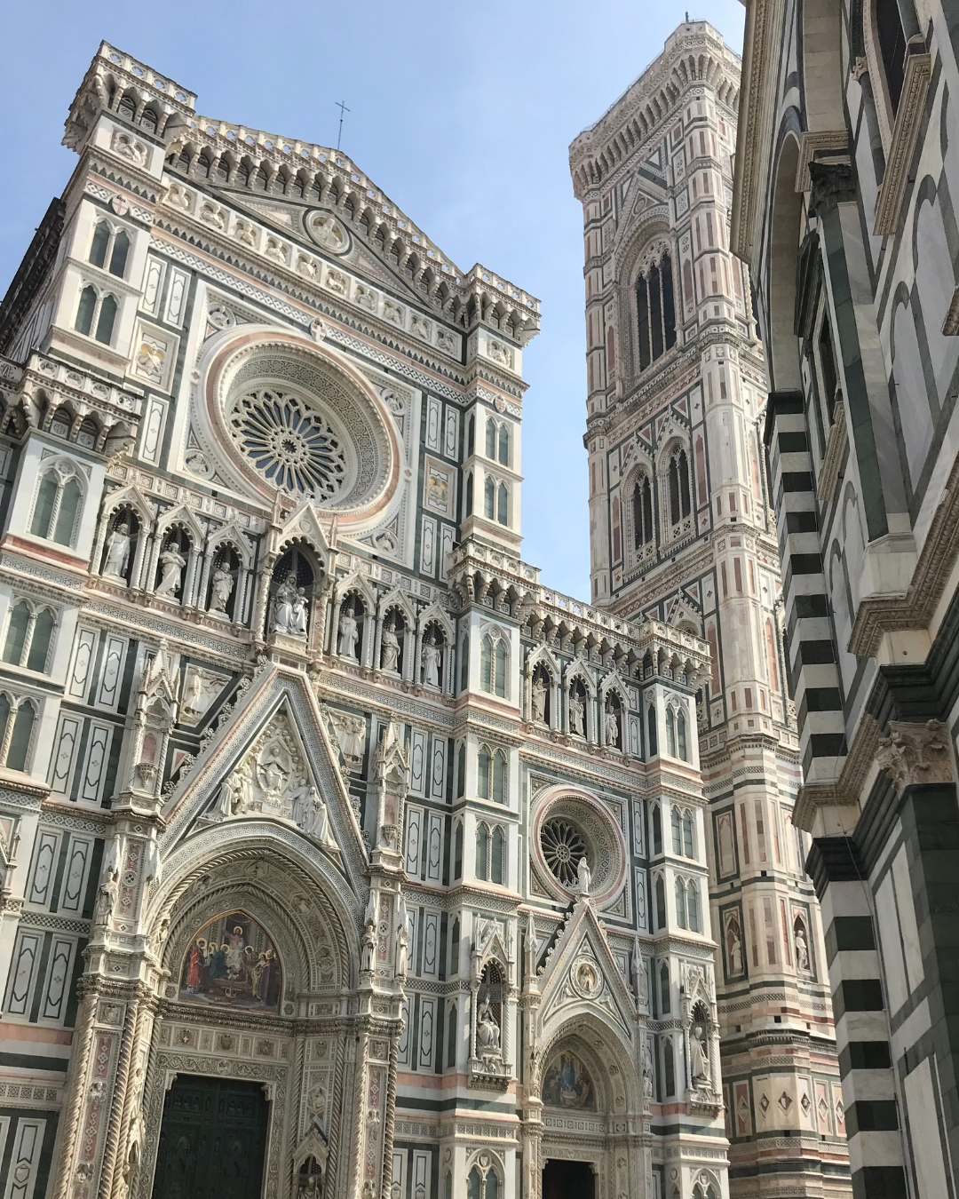 Florence Travel Guide